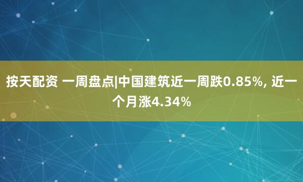 按天配资 一周盘点|中国建筑近一周跌0.85%, 近一个月涨4.34%